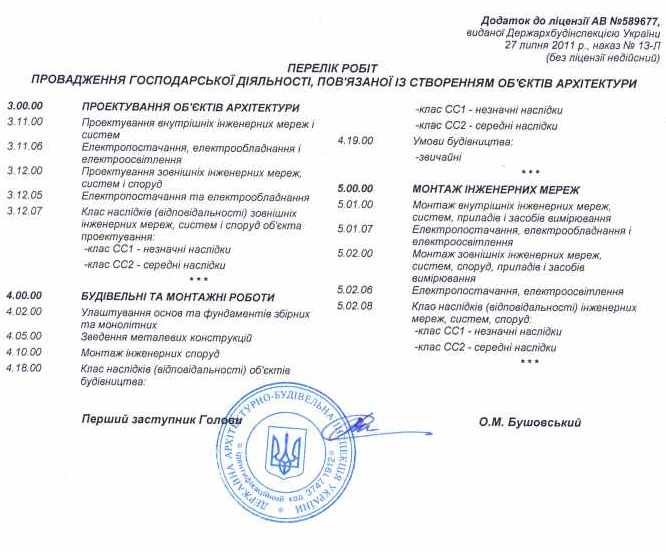 додаток до ліцензії, перелік робіт